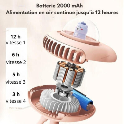 Ventilateur portatif  : Space Ventilo™ Rechargeable