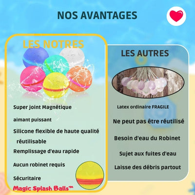 Ballons d'eau réutilisables - Magic Splash Balls™ 3 ans +